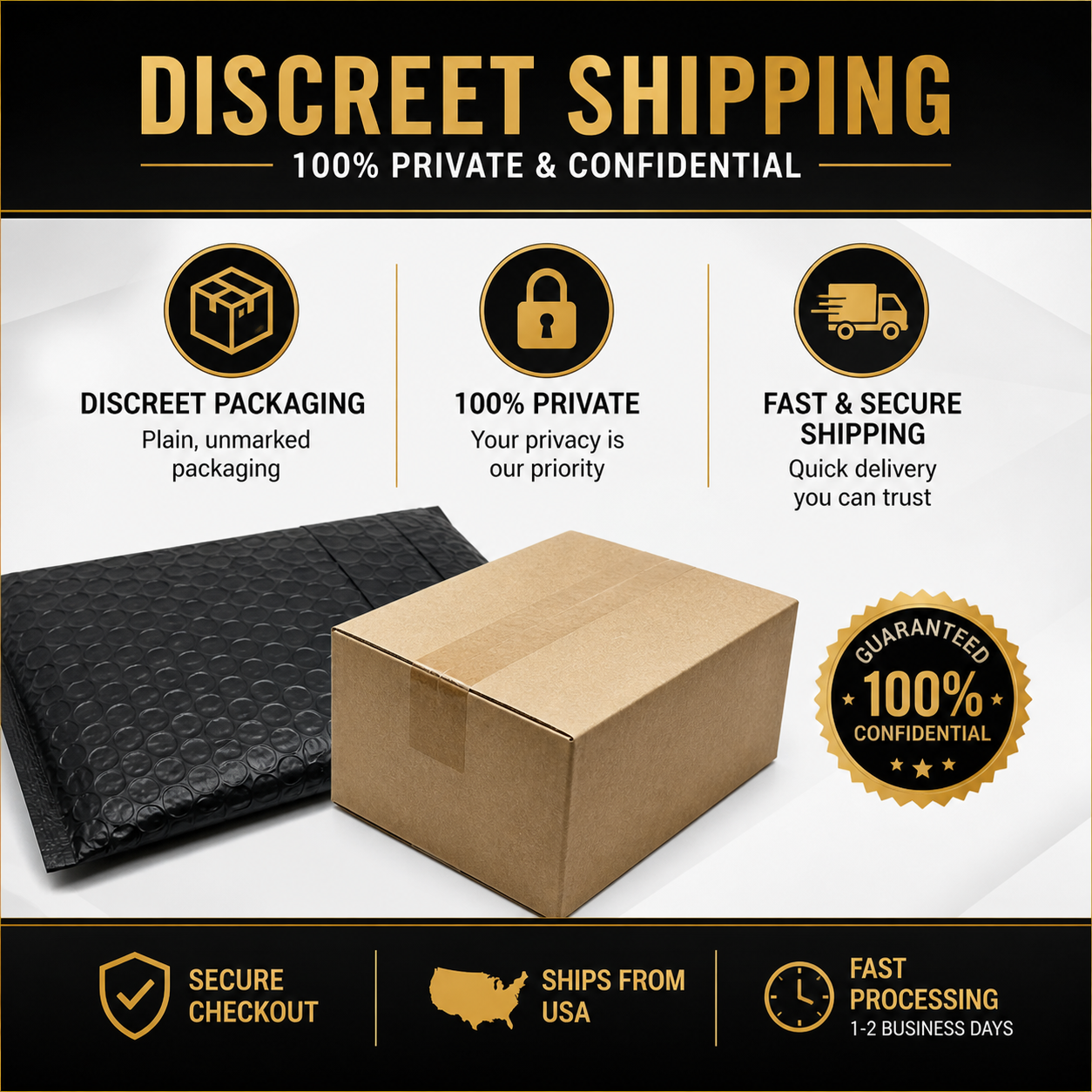 discreet shipping information image showing secure packaging and fast, private delivery service 