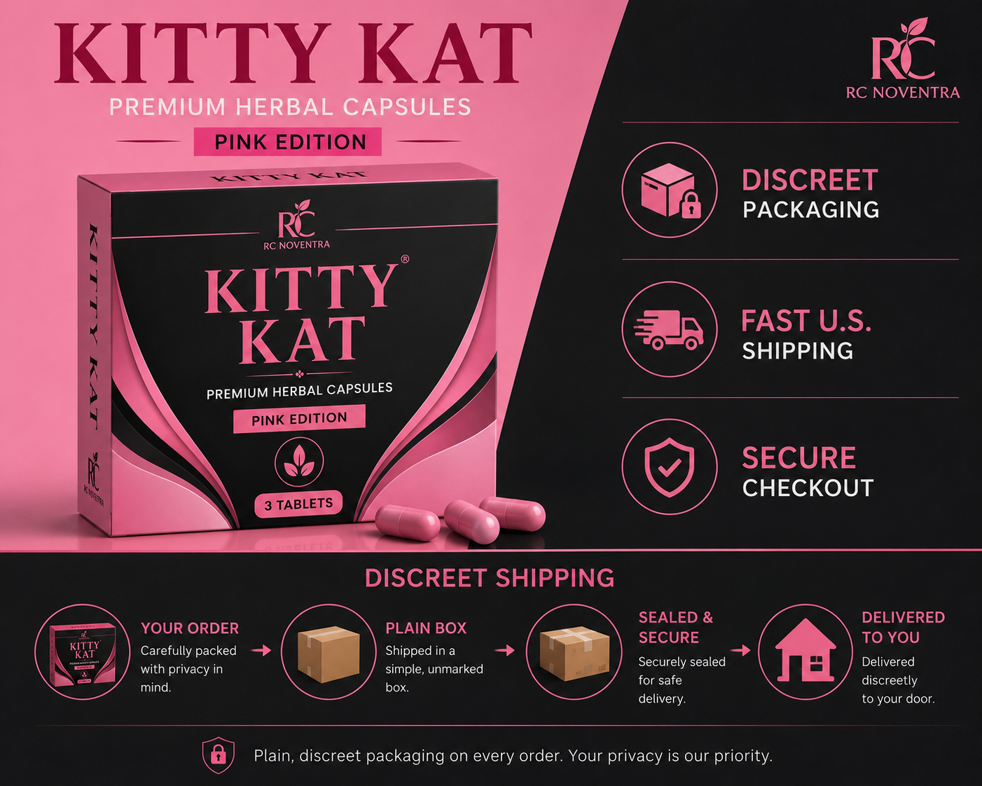 Kitty Kat premium herbal capsules packaging with pink and black design on a dark background
